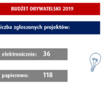 Ilustracja do artykułu Slajd6.PNG