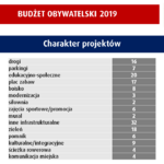 Ilustracja do artykułu Slajd8.PNG