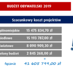 Ilustracja do artykułu Slajd9.PNG