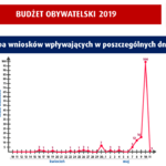 Ilustracja do artykułu Slajd10.PNG