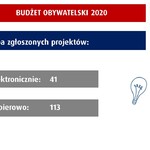 Ilustracja do artykułu Slajd05.JPG