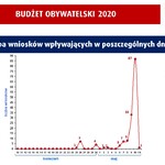 Ilustracja do artykułu Slajd09.JPG
