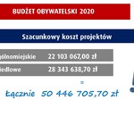 Ilustracja do artykułu Slajd08.JPG