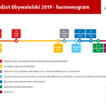 Ilustracja do artykułu Slajd6.PNG