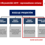 Ilustracja do artykułu Slajd7.PNG